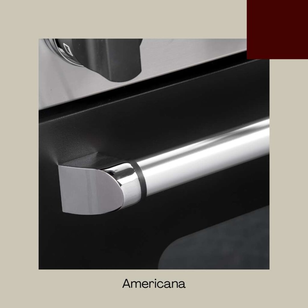 OVEN HANDLE KITS FOR AMERICANA, RUSTICA, PARMA AND EUROPA